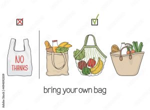 Reusable eco-friendly bag made from sustainable materialsGreen tote bag for zero-waste shopping

Eco-friendly grocery bag used as a plastic alternative

Biodegradable reusable shopping bag on wooden table

Sustainable cloth bag for environmentally conscious consumers

