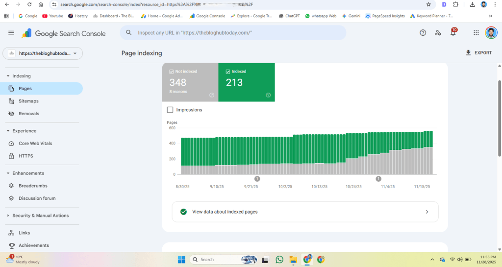 Screenshot of the Google Search Console Coverage report graph showing index errors and excluded pages.